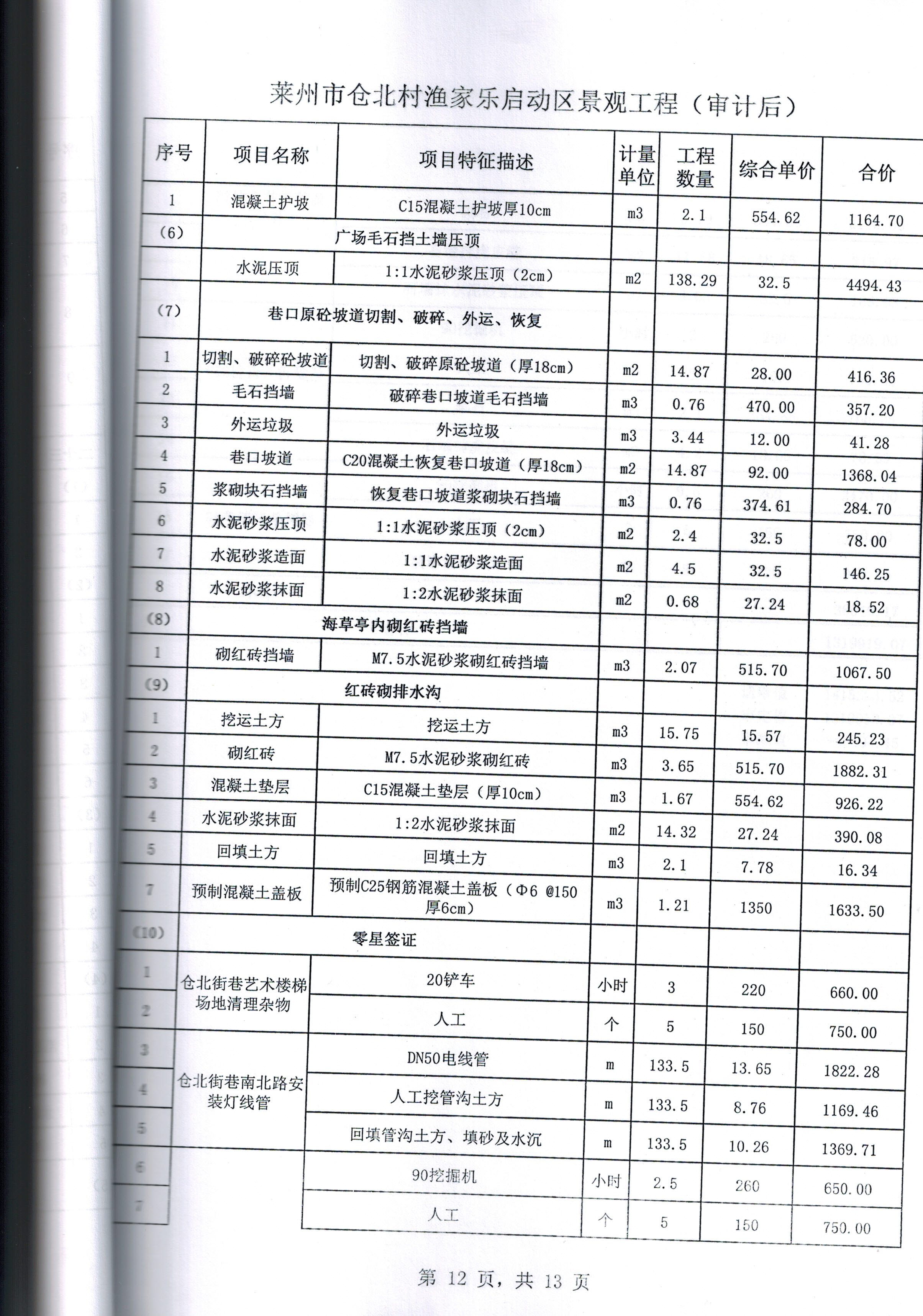 CCI20181130_0013.jpg 莱州市仓北村渔家乐启动区景观工程审计报告  第2张